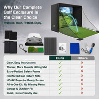 Golf Simulator Enclosure 10.7X8X5Ft & 8.5X8.5X5Ft | Light-Proof HD/4K Silent Impact Screen, Indoor/Outdoor Golf Simulators for Home Includes Mat, Foam-Padded Iron Poles, Shank Net, Sandbag & Bonus Kit