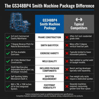 - GS348BP4 Smith Machine Package — Comparison
