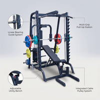- GS348BP4 Smith Machine Package — infographic
