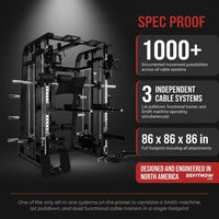 Mr. Monster Smith Machine Functional Trainer — Results & Stats