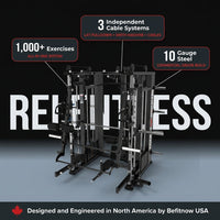 The Relentless Trainer Smith Machine — Results & Stats